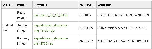 htc-support-flashing-your-android-dev-phone-with-a-factory-system-image-mozilla-firefox